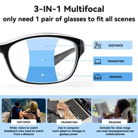 Dollger Safety Glasses With Progressive Reading 1.5 Lens and blue light eye protection safety goggles