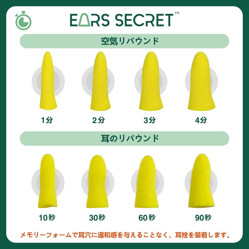 EARS SECRET Ear Plugs for Sleeping, High Performance, Sound Insulation,