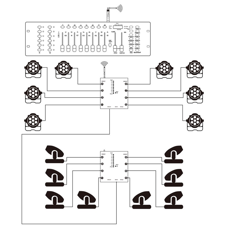 Wireless Lighting Signal Amplifier Distributor Signal Decoder 8 Channel Signal