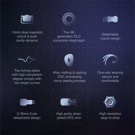 Linsoul SIMGOT EA500 10mm Dual-Magnetic-Circuit & Dual-Cavity Dynamic Earphones, Detachable 2-Pin OFC Silver Plated Cable for Audiophile Studio Musician (SIMGOT EA500)