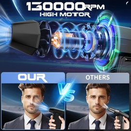 Electric Compressed Air Duster Cordless: 130000RPM Rechargeable Air Mini Blower for Computer Keyboard,Car,Outdoors - Electric Air Duster for Pc