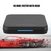 4 Core S905X2 Android 9.0 2.4G WiFi BT 4.1 Smart