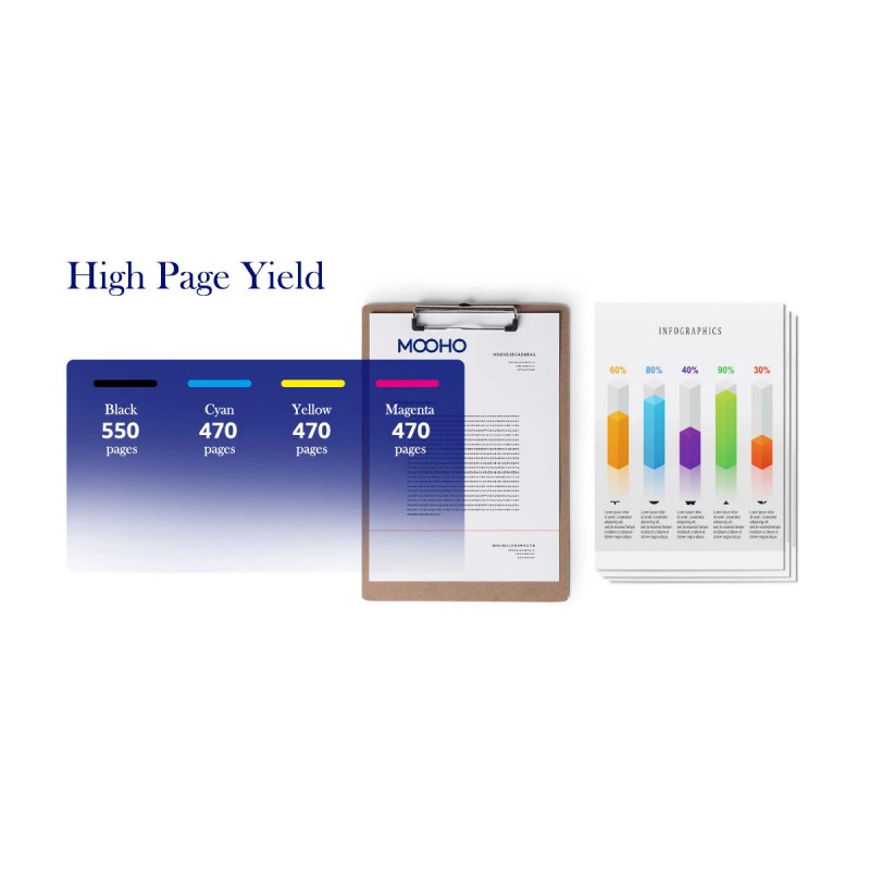 MOOHO 4 Pack Reman Black Ink Cartridges for Epson 202XL