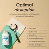 Glutathione Liposomal – Advanced Antioxidant Supplement with Setria for Cellular