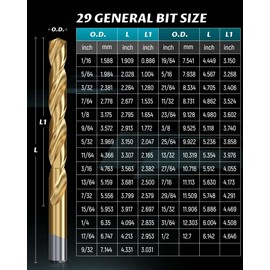 Lichamp 29-Piece HSS Drill Bit Set, High-Speed Steel Drill Bits with Titanium Coating from 1/16" to 1/2" for Metal, Cast Iron and Plastic - Comes with Indexed Steel Case