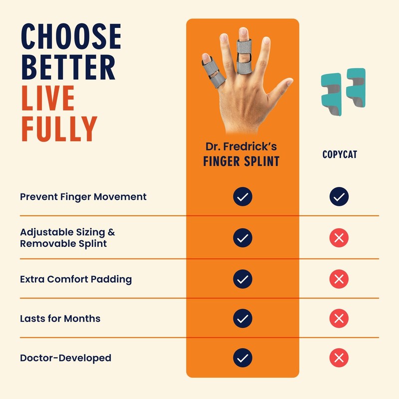 Dr. Frederick's Original Trigger Finger Splint - 2 ct -