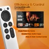 Replacement Remote Control for All Apple TVs: for Apple 4K/