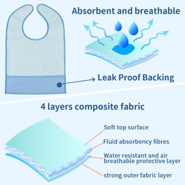 EHUELDER 3Pcs Adult Bibs for Eating, Cloth Bibs for adults, Washable and Reusable Adult Bibs for Eating Clothing Protectors (Blue)
