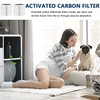 JISIZKY Replacement Air Filter 211i Max Compatible With Blueair Blue