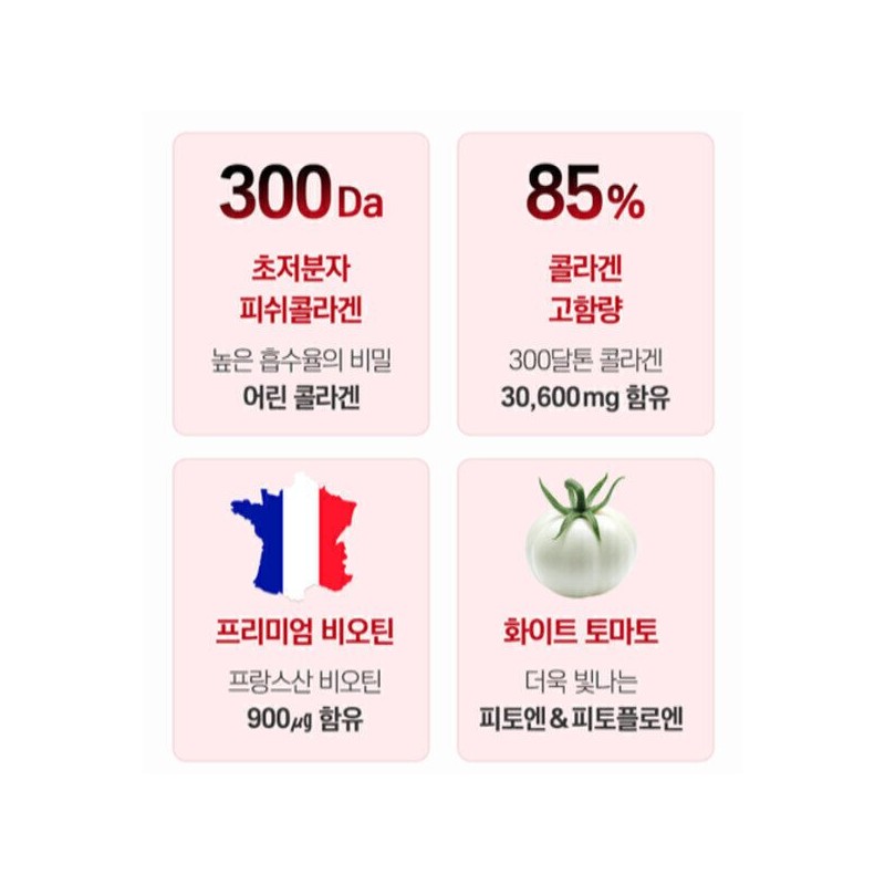 모발엔 저분자 콜라겐 비오틴 두피 피부 듀얼케어 60정 x 1통