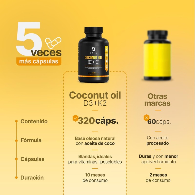 B Life Vitamina D3 400 UI + K2 con 320
