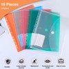 Scettar 15pcs Plastic Wallets A4 Punched Pockets, Five Colors Transparent