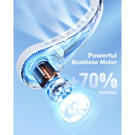 Halsventilator,4000mAh Nackenventilator USB Mini Ventilator Hals,Hands Free Bladeless Fan,leise,3 Geschwindigkeiten,LED-Licht,Tragbarer Ventilator Nacken für Outdoor,Innenräume,Reisen,Sport-Weiß