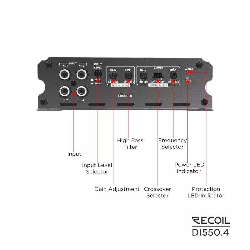 Recoil DI550.4 Full-Range Class-D 4-Channel Car Audio Amplifier, Bridgeable