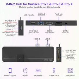 Surface Pro 9/8 Docking Station with 8 Ports [100W USB C Thunerbolt 4+ 4K HDMI+ USB3.0+ USB-C 3.0+ 100M LAN+ Audio+ SD+ TF Slot] 8-in-2 USB-C Surface Pro Accessories for Surface Pro 9/Pro 8/Pro X