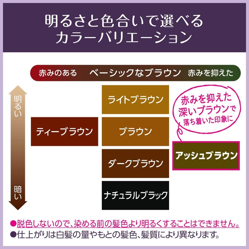 Buone Hair Manicure Ash Brown Replacement