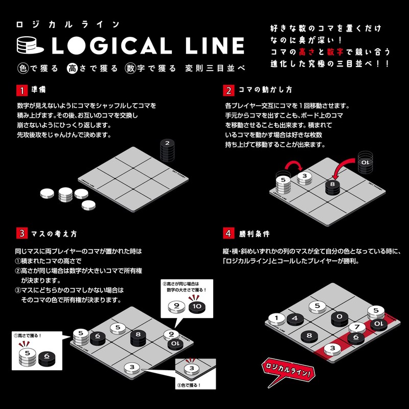 Logical Line KBG-12