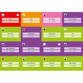 TimeTEX Index Cards A8 "My Words Treasure Chest" - Basic Vocabulary LPPlus, 320 Pieces