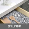 Con-Tact Brand Grip Prints Non-Adhesive Non-Slip Counter Top, Drawer/Shelf Liner,