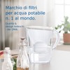 CARAFFA MARELLA BIA.PRO All-in-One