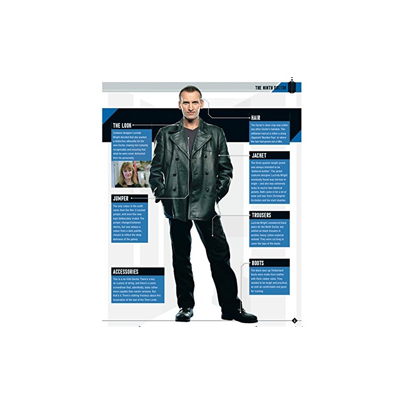 Doctor Who Figurine Collection # 27 Ninth Doctor