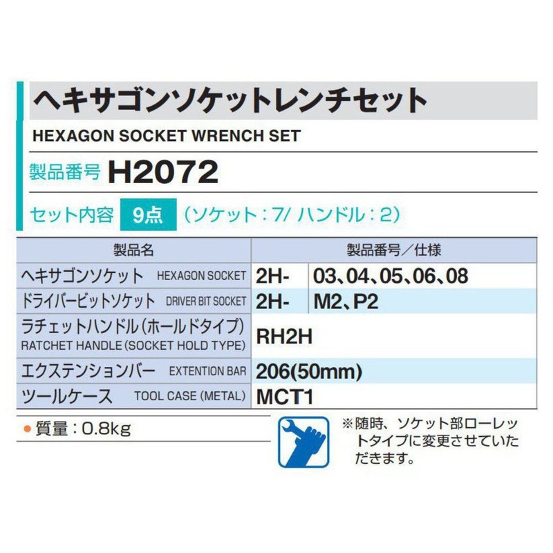 TONE Hexagon Socket Wrench Set H2072 1/4 inch (6.35 mm)