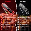 Meat Thermometer Digital with Backlight Large Display, IP67 Waterproof Instant