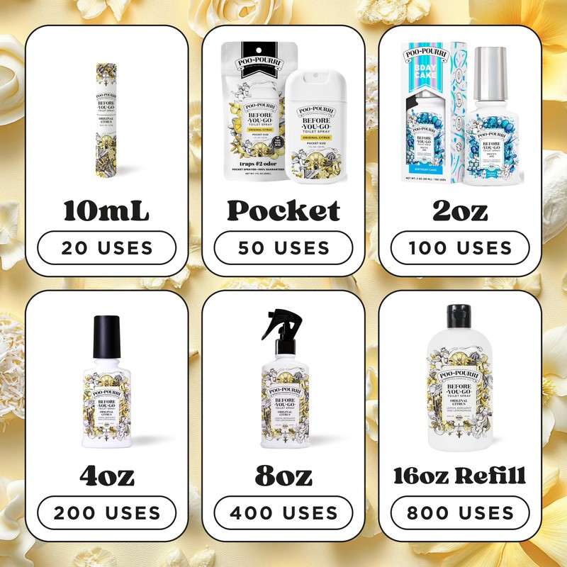Poo-Pourri Before-You-Go Toilet Spray, Birthday Cake Potty On!, 2 Fl