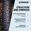 Schwalbe G-One RX Pro Evo Super Race V-Guard TLR Folding