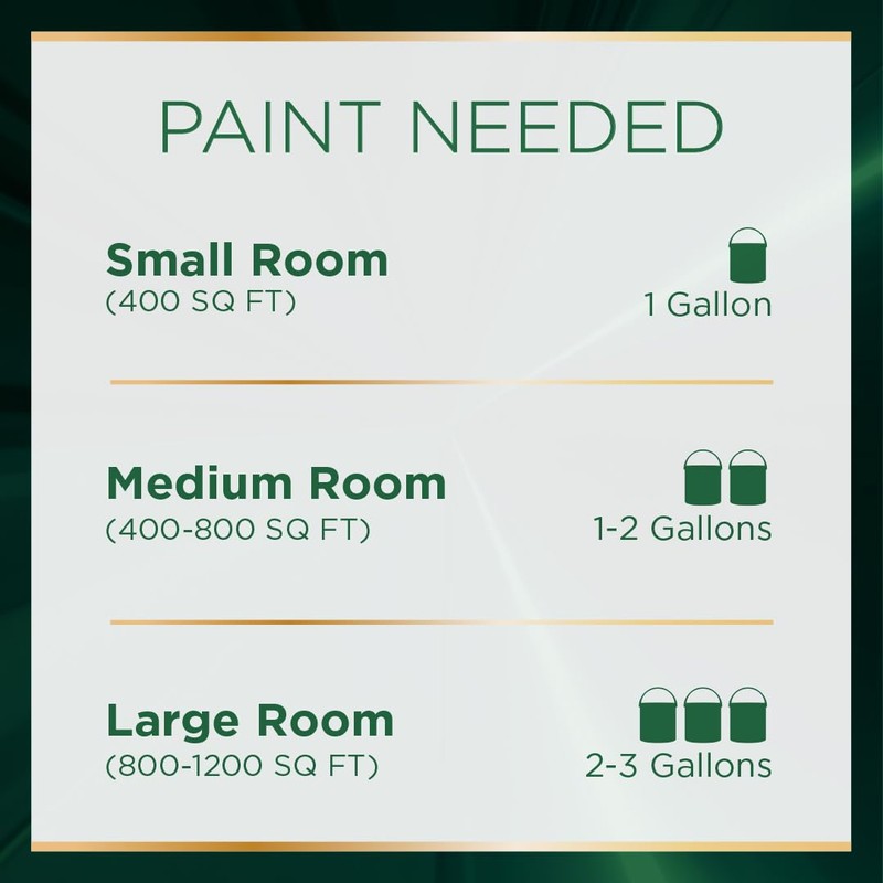 Rust-Oleum Color Spark Interior Paint and Primer in One, Semi-Gloss,