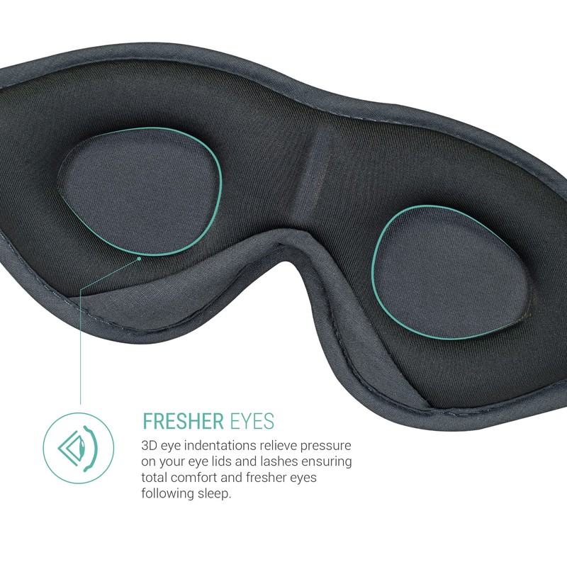 Echor 3D Sleep Mask for Men and Women, Night Mask,