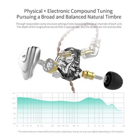 KZ ZSX - Auriculares con monitor de oído, auriculares híbridos 5BA 1DD KZ, IEM de alta fidelidad con placa frontal de aleación de zinc y cable desmontable de 2 pines (morado con micrófono)..