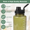 2 Pcs Replaceable Lid Compatible with Nalgene Water Bottle, Wide