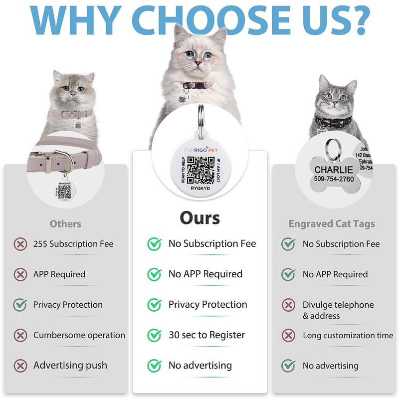 Furrigo Cat QR Code Name Tag Pet Id Tag, ‎0.98''