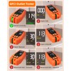 FOCEMTA Circuit Breaker Finder & GFCI Outlet Tester with Digital