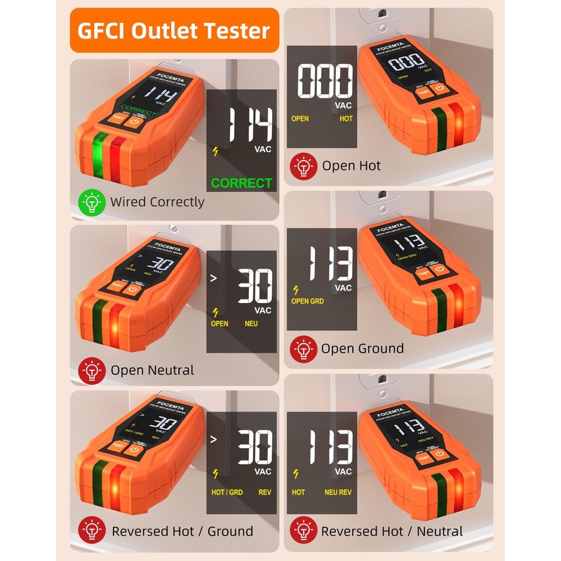 FOCEMTA Circuit Breaker Finder & GFCI Outlet Tester with Digital