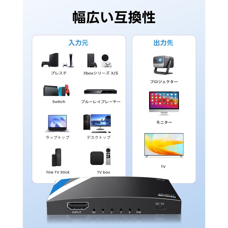 NEWCARE HDMI Splitter 4K 1 Input 4 Output