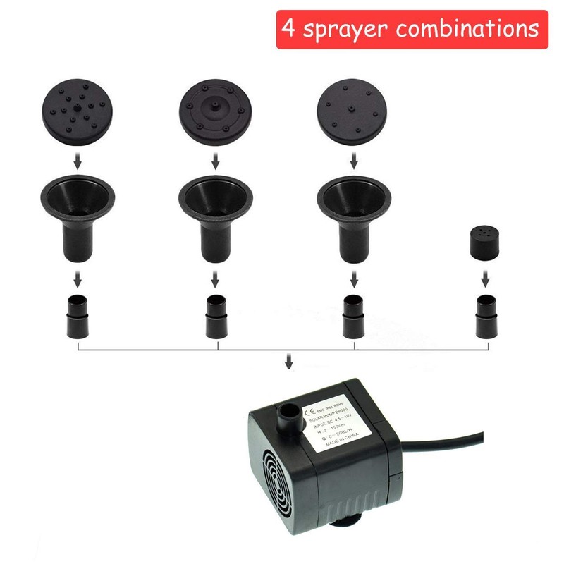 Lewisia Solar Bird Bath Fountain Pump USB Charging + Solar