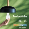 CFMASTER GU24 LED Light Bulb, 5000K Daylight, 9W(100W Equivalent), 800