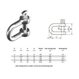 Stainless steel D shackle A4 316 marine grade - Other sizes/quantities available - (M8, 10)