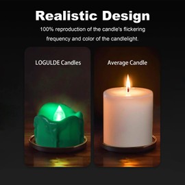 ONEIHOMM - 12 velas de velas con temporizador, diseño de fusión (plástico), funciona con pilas LED sin llama para fiestas, bodas, Navidad