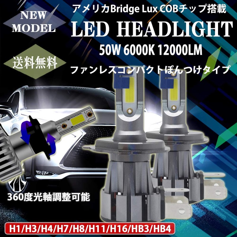 Eautofan LED Headlight P30 Fog Lamp H7 12V 50W 12000