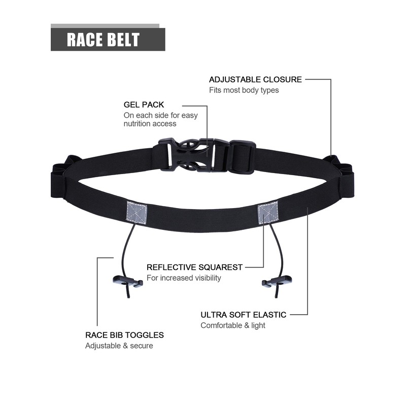 JOVITEC 2 Pieces Race Number Belt with 6 Gel Loops