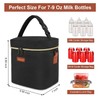 Mancro Baby Bottle Cooler Bag for Breast Milk, Includes Ice