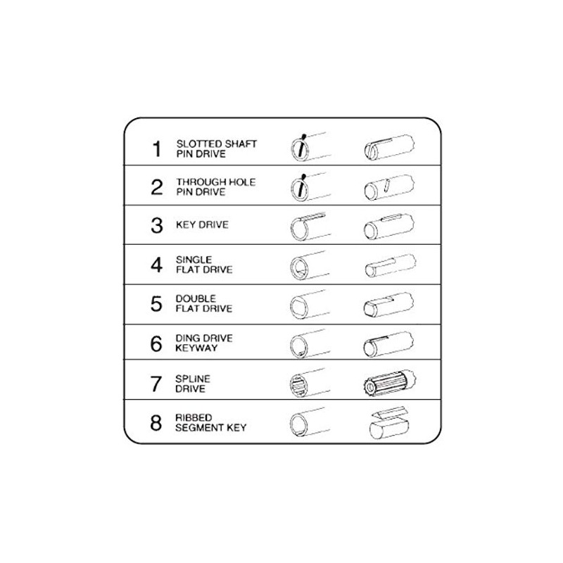 Jabsco 1210-0001-P, Neoprene, Drive Type 7, 12 Blade, 2-1/4 Diameter,