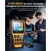 OBD2 Scanner - Enhanced Fixd Car Diagnostic Tool with Battery