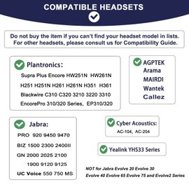 Ear Cushions for Plantronics Headset Replacement Ear Pads Compatible with Plantronics HW251N HW261N HW510 HW520 Blackwire 3210 3220 3225 3320 3325 Jabra Biz 2300 2400 PRO 920 930 Headphones (4 Pack)