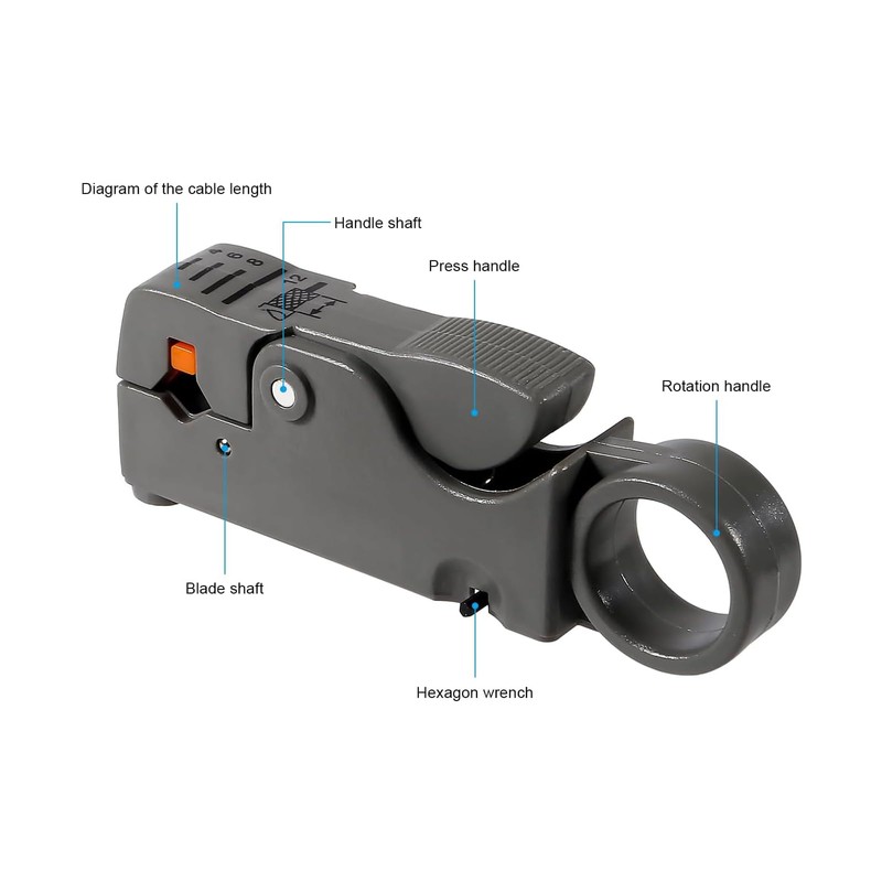 AEDIKO Coaxial Compression Tool Kit Coax Cable Crimper Wire Stripper