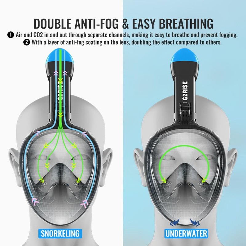 G2RISE SN01 Full Face Snorkel Mask with Detachable Snorkeling Mount,