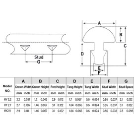 HENGYEE Stainless Steel 2.7MM Acoustic Electric Guitar 24 Frets Fret Wire Fret wire Set Chrome